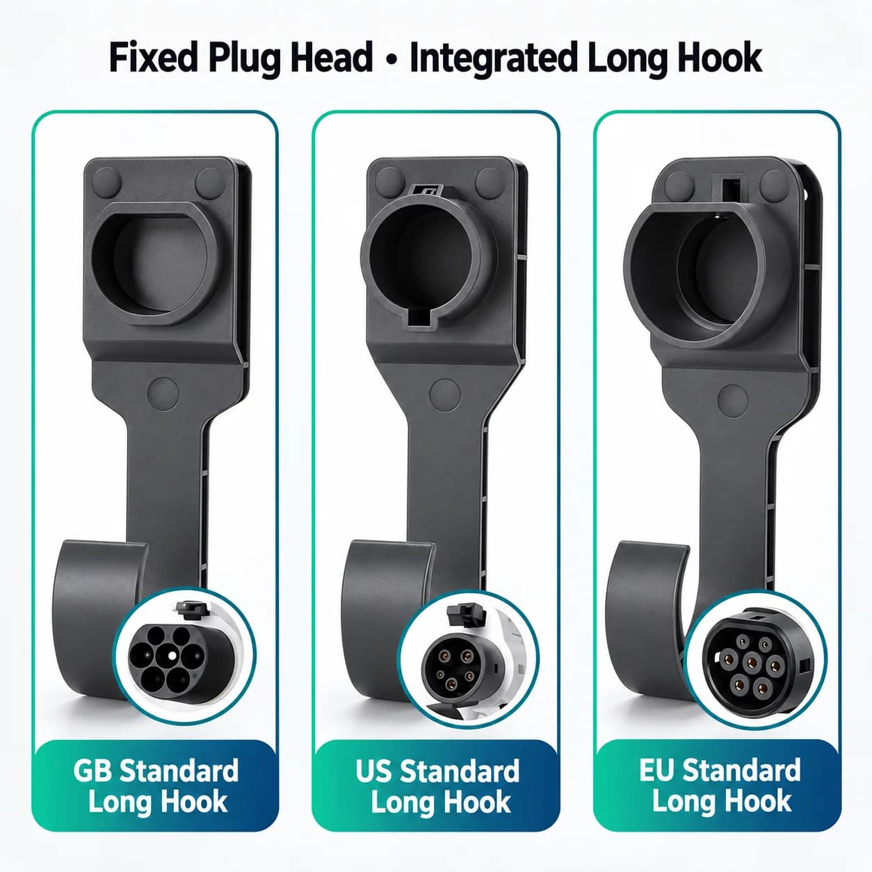 EV Charger Wall Mount Holder, Sturdy Steel EV Charging Bracket Cable Hook for EU US Type2/1 EV Charging Cable Organizer Rack