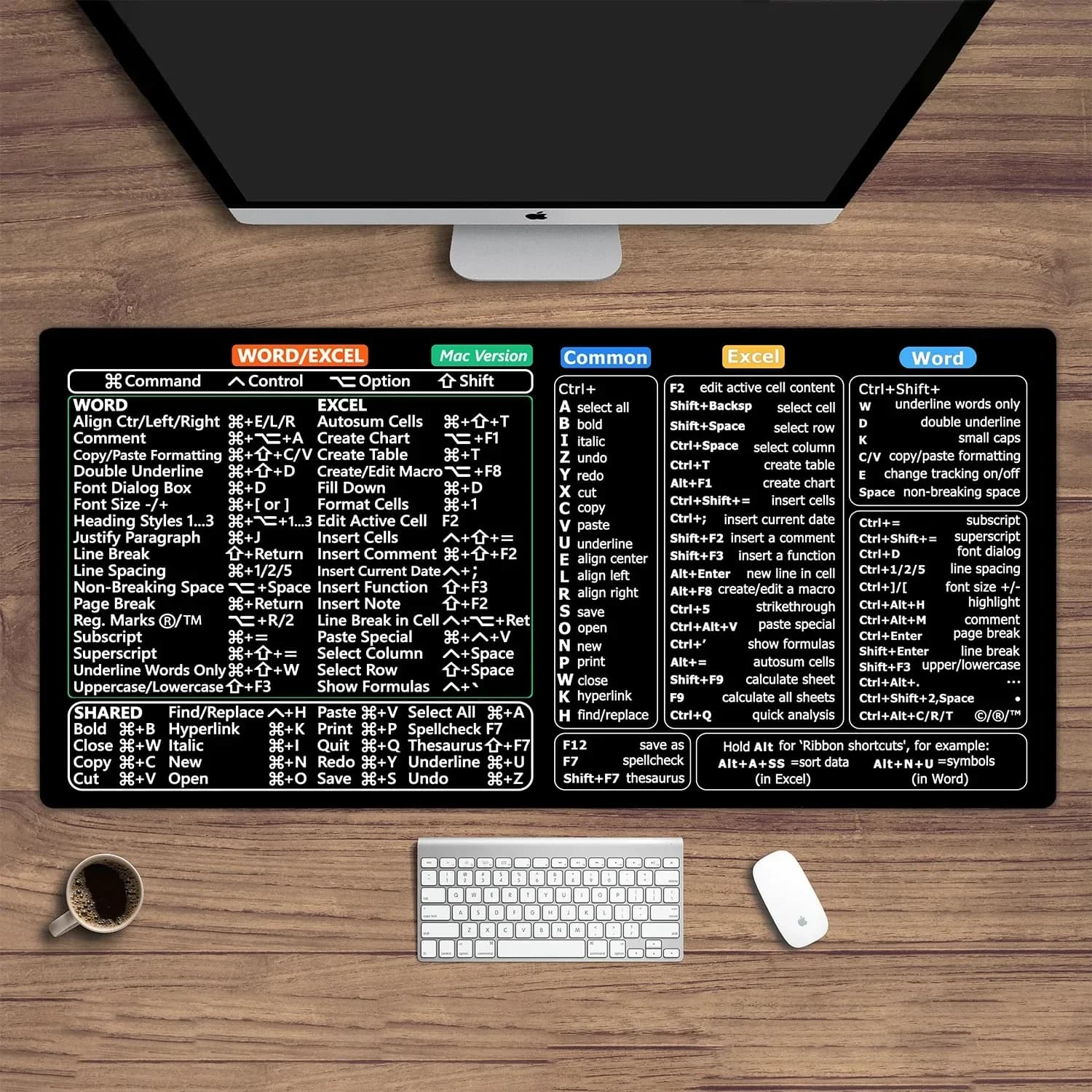 Gaming Mouse Pad, Large Desk Mat, Anti-slip, Stitched Edges, Office Shortcut Keys Print, Keyboard Pad for Gaming & Home Use