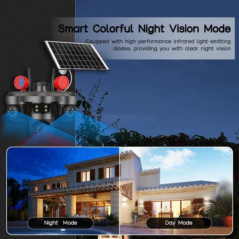 DIFANG Tripla vista, Tripla sicurezza: telecamera solare 4G/WiFi a 3 obiettivi, tracciamento AI, monitoraggio esterno wireless, V380 Pro