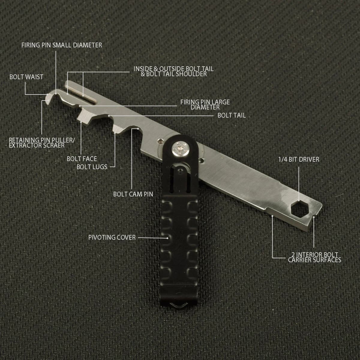 Acciaio tattico Per AR 15 AR-15 M4 BCG Strumento di rimozione del carbonio Kit di pulizia bullone M16 Raschietto per fucile.223/5.56 AVAR15S Accessori per pistola