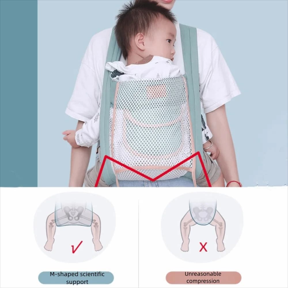 Marsupio ergonomico per la testa, rete di supporto per zaini per neonati traspirante, cinghie incrociate, imbracatura per neonato a doppia faccia