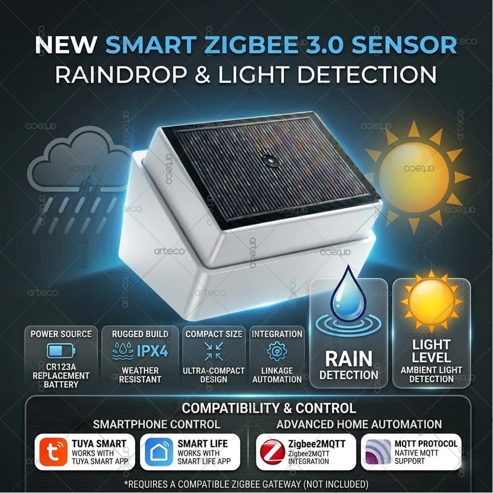 Sensore intelligente Zigbee 3.0 per gocce di pioggia con rilevatore di luce, sensore di perdite d'acqua, monitoraggio in tempo reale per Tuya/Home Assistant Z2M/Smart Life
