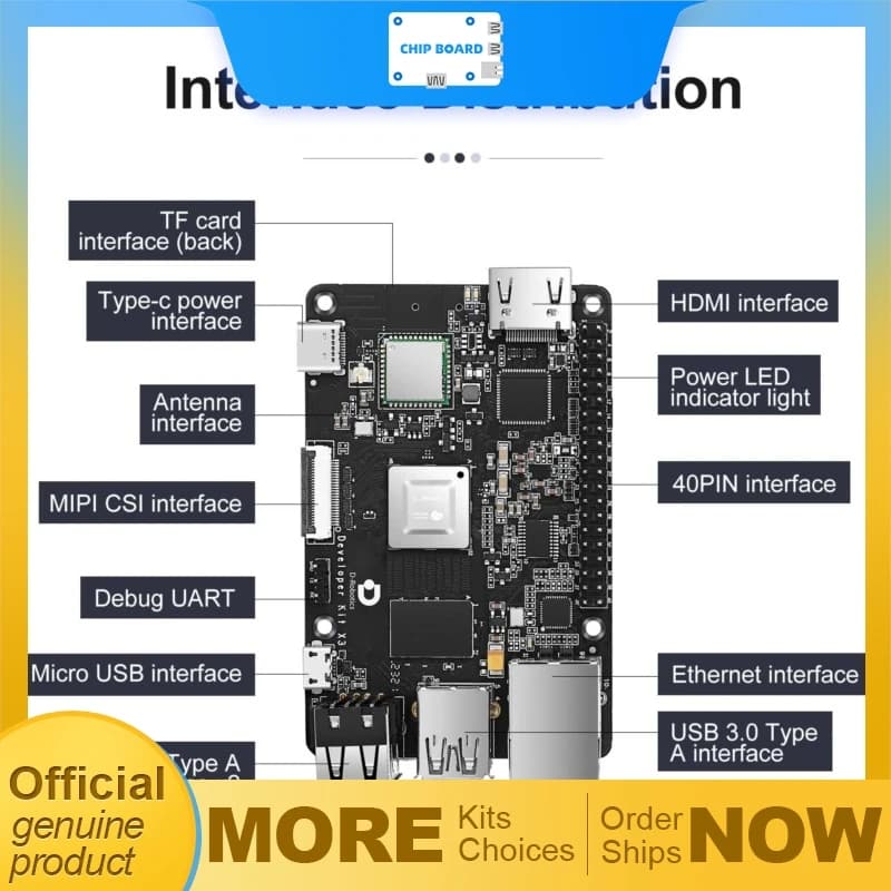 Smart Robotic Development Kit RDK X3 AI compatible with Raspberry Pi, with 5 computer powers TOPS and ROS Ubuntu