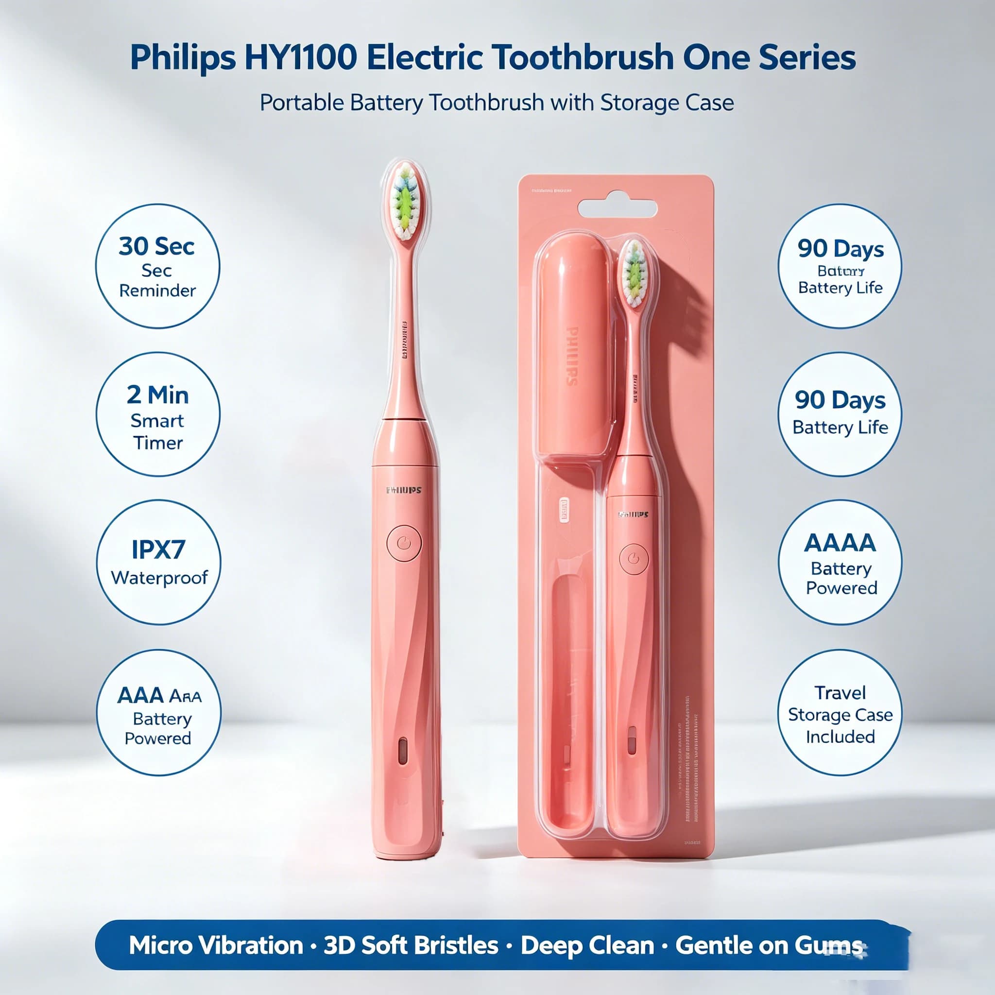 Philips HY1100 Series One Electric Brush With Case, Micro Vibration and Soft 3D Seeds, Intelligent Timer