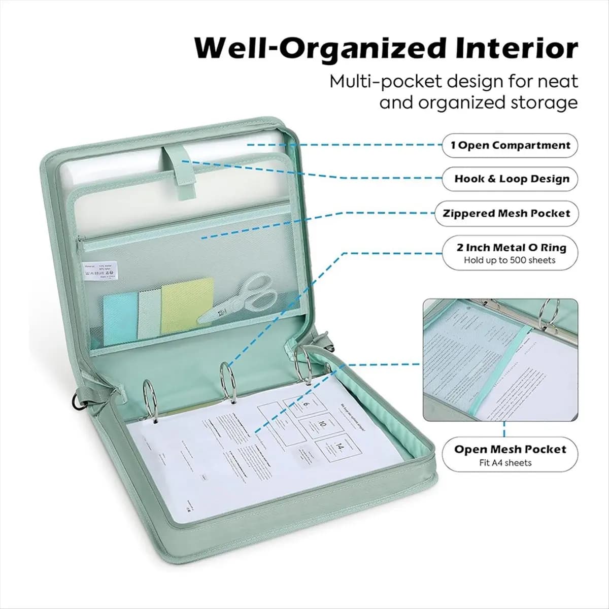STOCK-Zipper Binder, 2 Inch 3 Ring Binder with Multi-Pocket, 500 Sheet Capacity 5 Tab Expanding File Folder, Zipper Bag Green