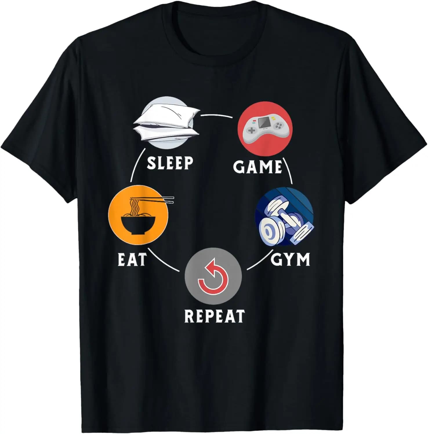 T-shirt con design Eat Sleep Game Gym Repeat per gli amanti del fitness