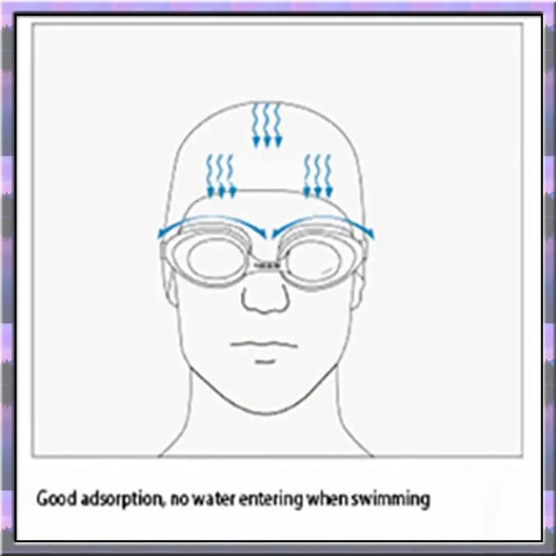 ABJX New swim glasses Integrated earplugs Waterproof and anti-fog swimwear for men and women (flat light)