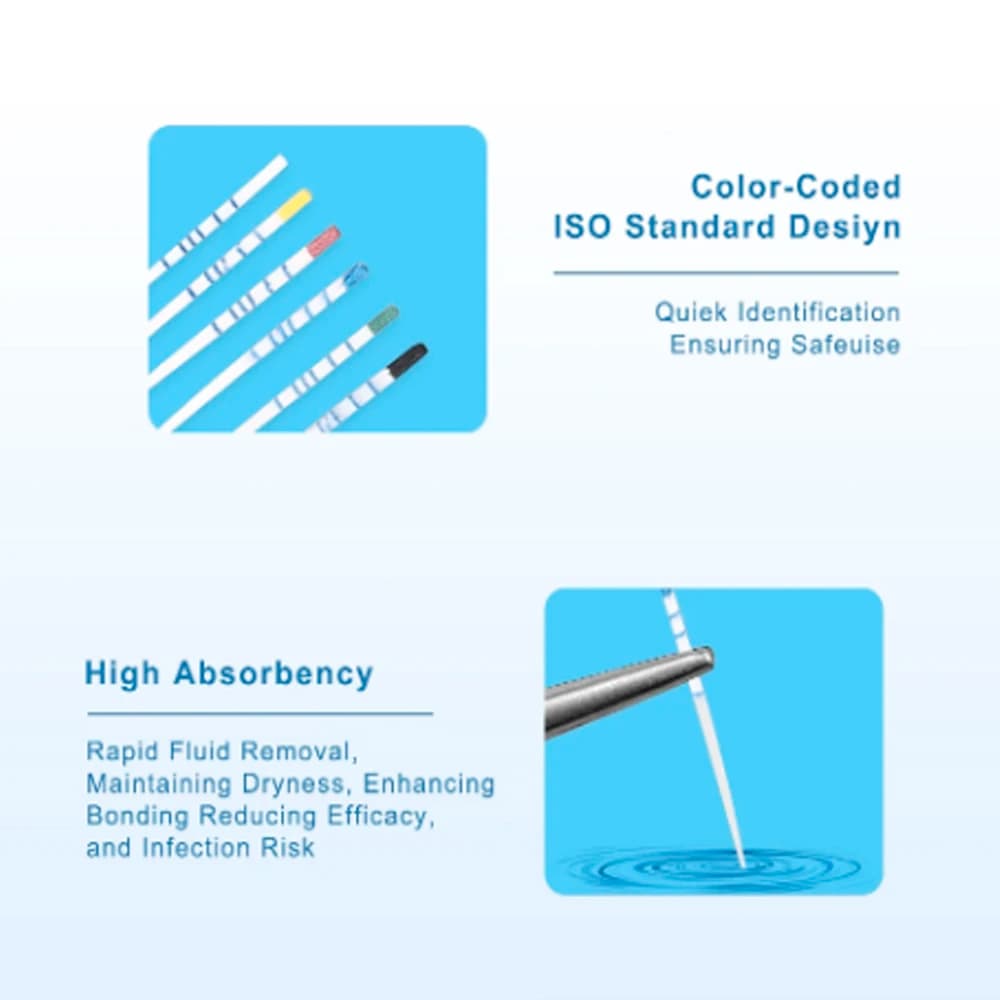 Dental Oral Moisture Absorbing Paper Dental Material 02/04/06/F Cone Root Canal Filling Water Absorbing Paper Tip Medical Paper