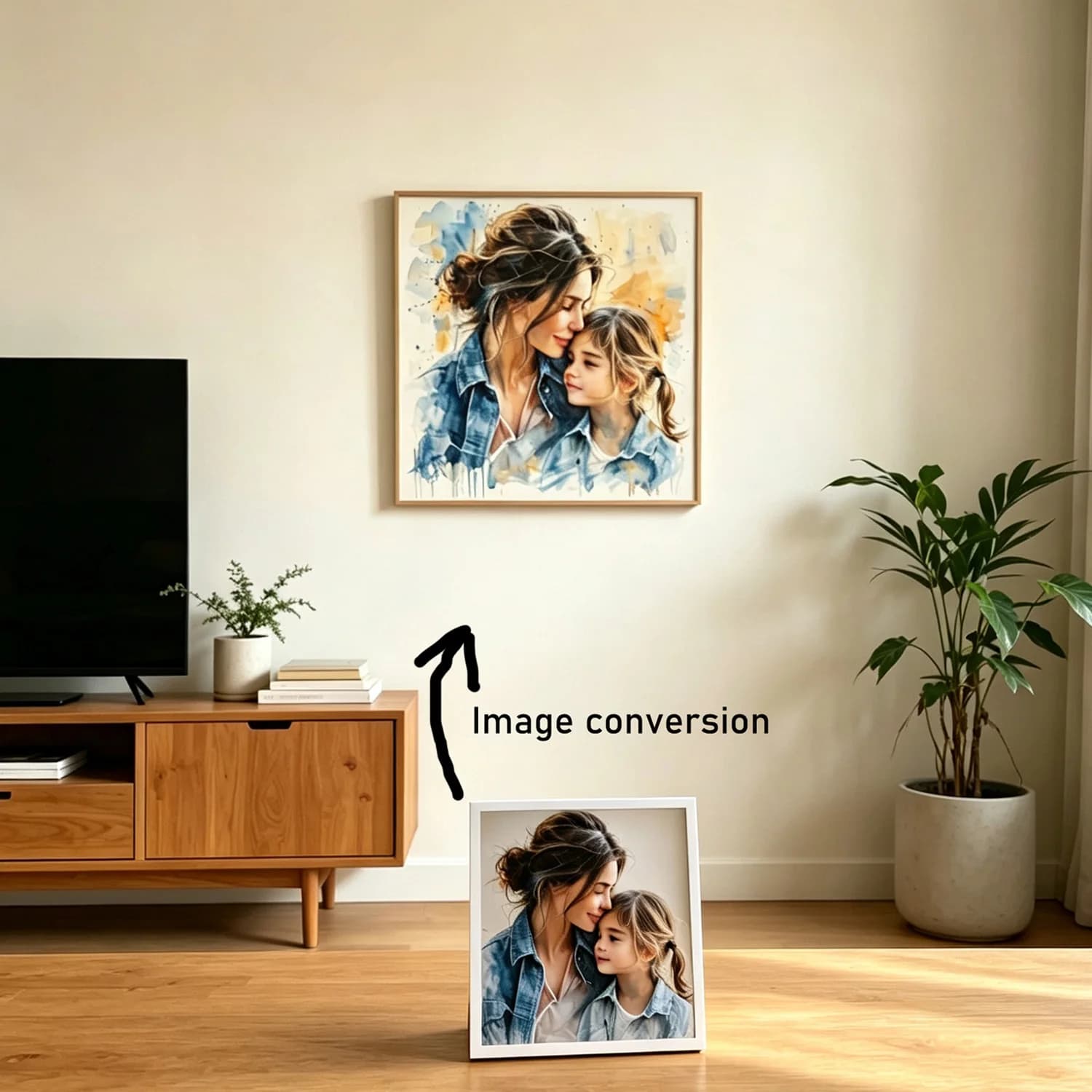 Custom Watercolor Family Portrait, Turn Your Real Photo Into Wall Art, Sentimental Gift for Mom & Family