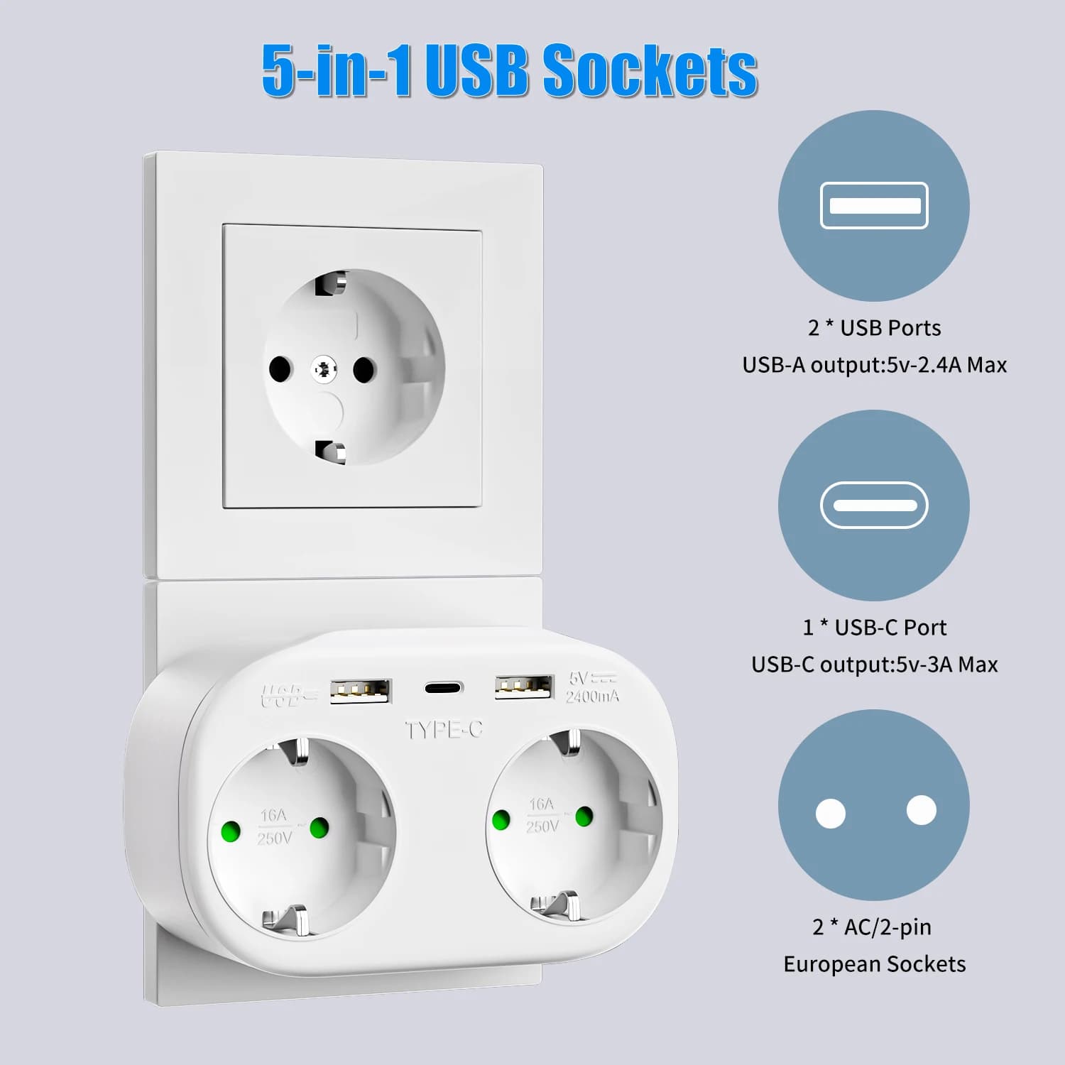 Presa USB Convertitore prese elettriche UE, doppia spina Schuko Germania DE Piastra a muro standard Adattatore di alimentazione europeo Bianco