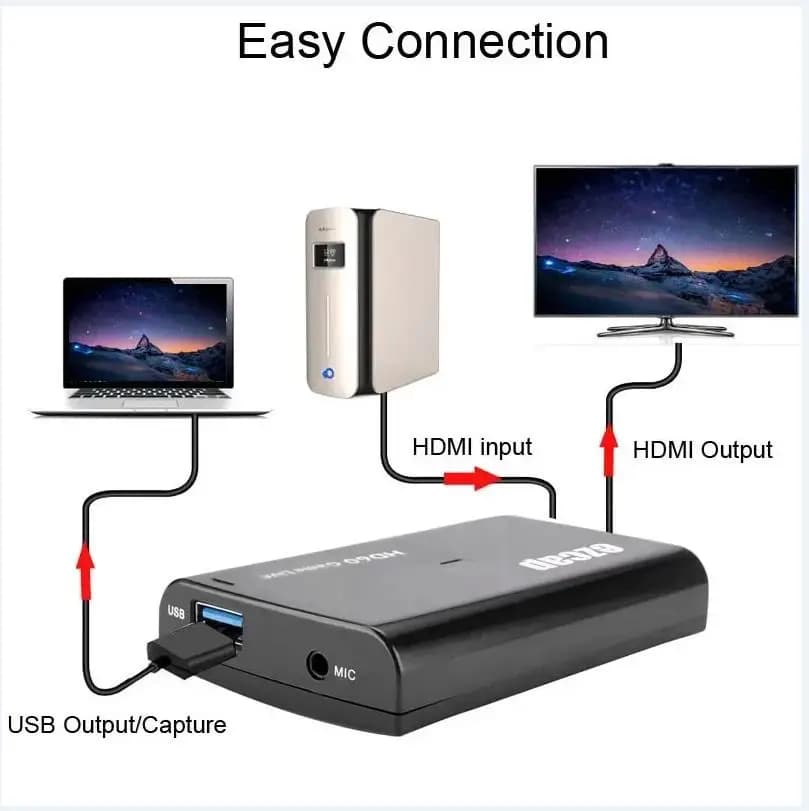 Scheda di acquisizione audio video 1080p Scatola di registrazione di giochi Piastra di steraming live Supporto microfono in loop HDMI per fotocamera PS5 PC portatile