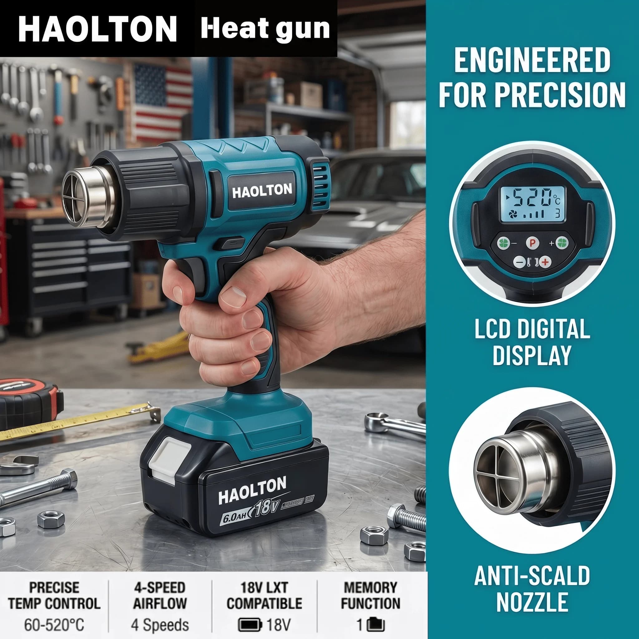 For Makita 18V Battery Wireless Heat Gun 60-520°C with 3 Tips, Cordless Hot Air Gun for Vinyl Wrap, Shrink Tube, Crafts