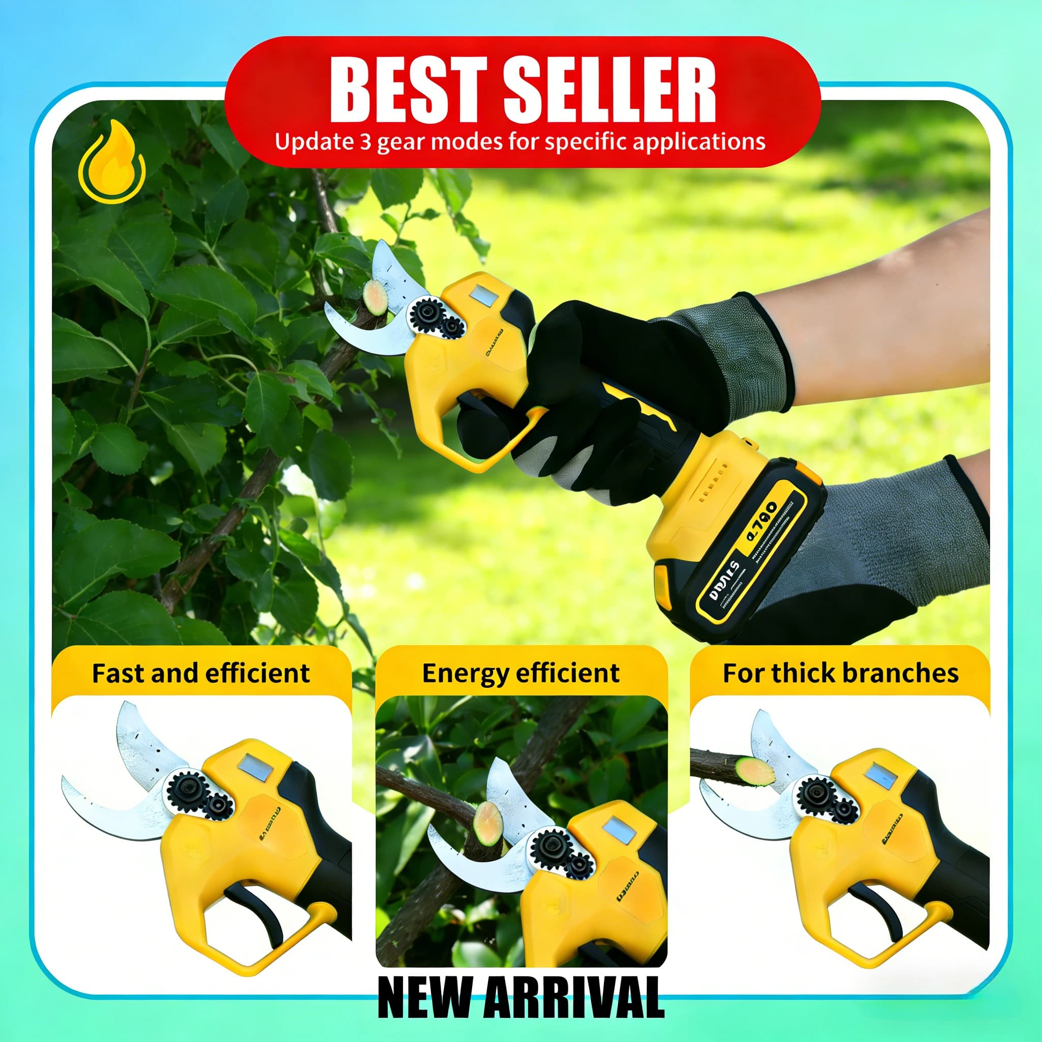 SK5 Wireless SuperPan Electric Scissors for Frutteti Power, Battery Supplies Compatible with Dewalt Battery 20V