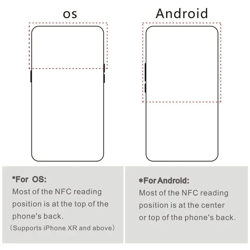 Dec.-100 Pz NFC Ntag216 Adesivo Ntag216 Tag NFC NFC 216 Tag Ntag216 Carte NFC 13,56 Mhz Tag NFC Adesivi 888 Byte di Memoria