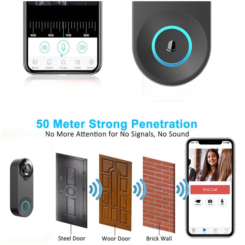 Telecamera senza fili Videocitofono 1080p Campanello per porta intelligente WiFi Tuya Rilevamento movimento Visione notturna Citofono Campanello Sicurezza domestica intelligente