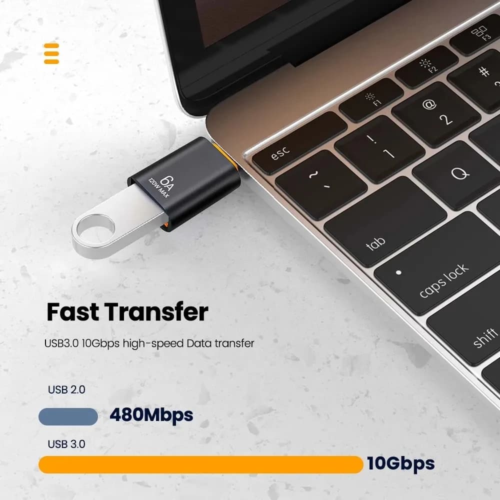 USB to Type-C Adapter OTG Type C Female to USB a Male Fast Charging Data Converter for Phone PC Laptop