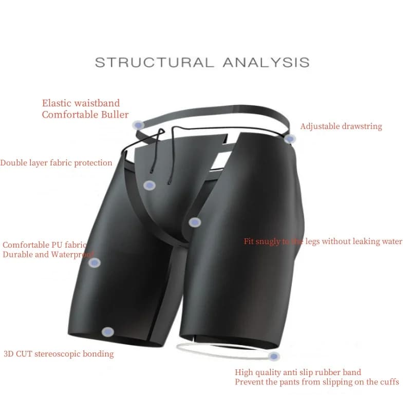 Men Boxers Shorts Silicone PU One-piece U Convex Pouch Pants Soft Elastic Panties Tight Low Waist Safety Trunks Short Waterproof