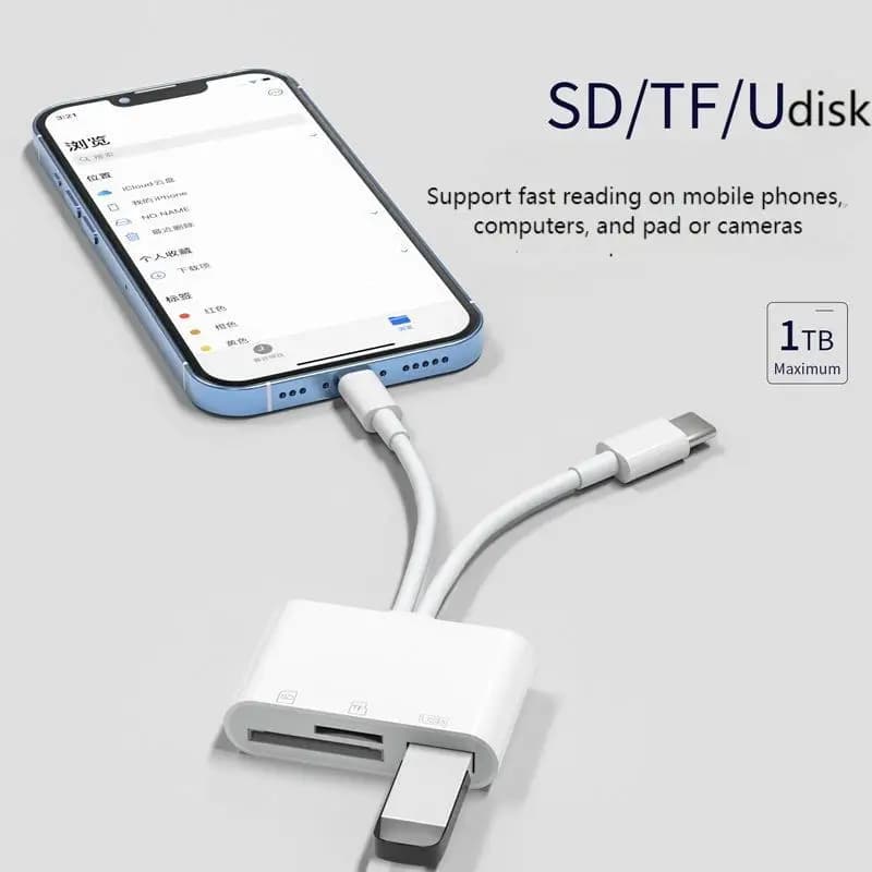 Adatto per Apple, Huawei, Android, scheda SD, lettore di schede TF, lettore di schede OTG tre in uno a doppia linea di tipo C