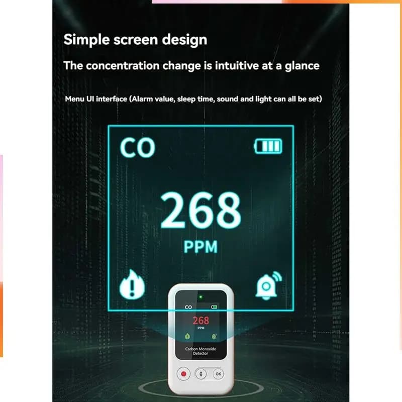 A92Z Rilevatore portatile di monossido di carbonio Rilevamento della concentrazione di CO con allarme, rilevatore di anidride carbonica