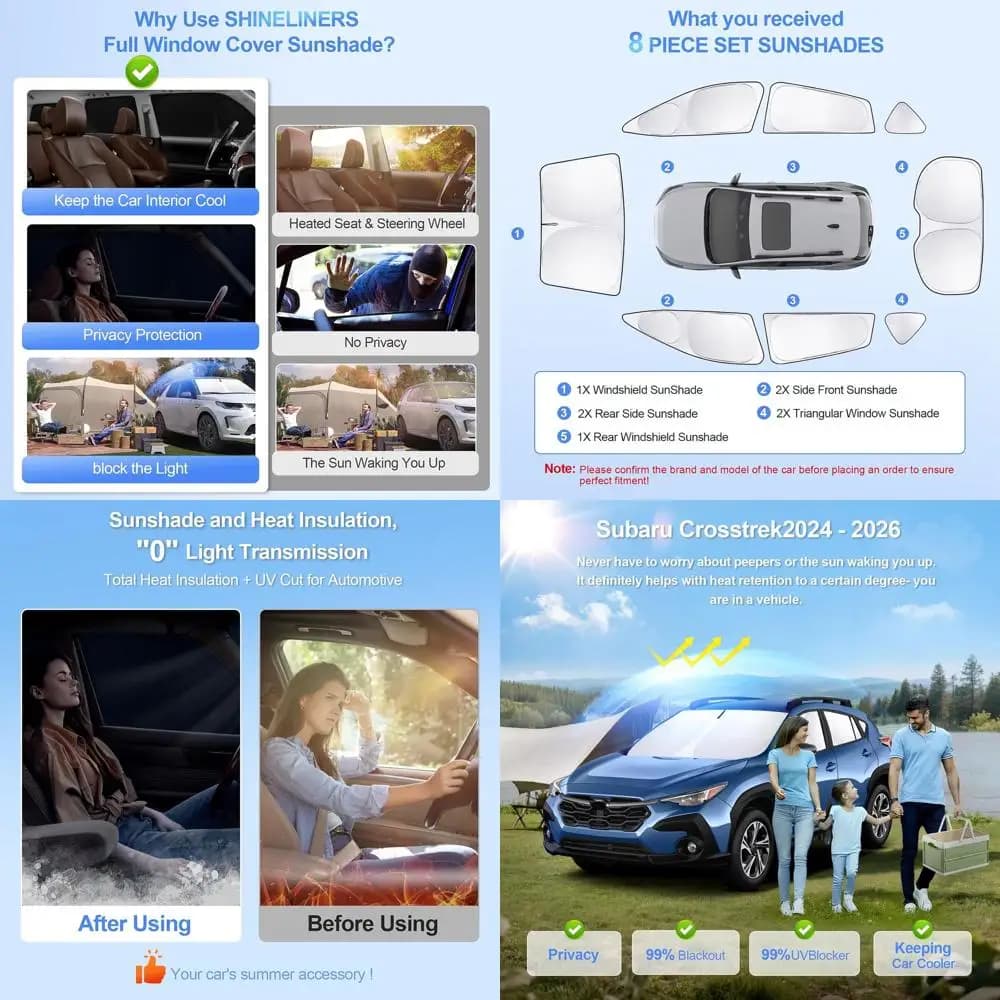 Parasole per Finestrini Auto, Accessori per Veicoli 2024-2026, Protezione UV per Parabrezza, Finestrini Laterali e Posteriori, Privacy e Oscuramento