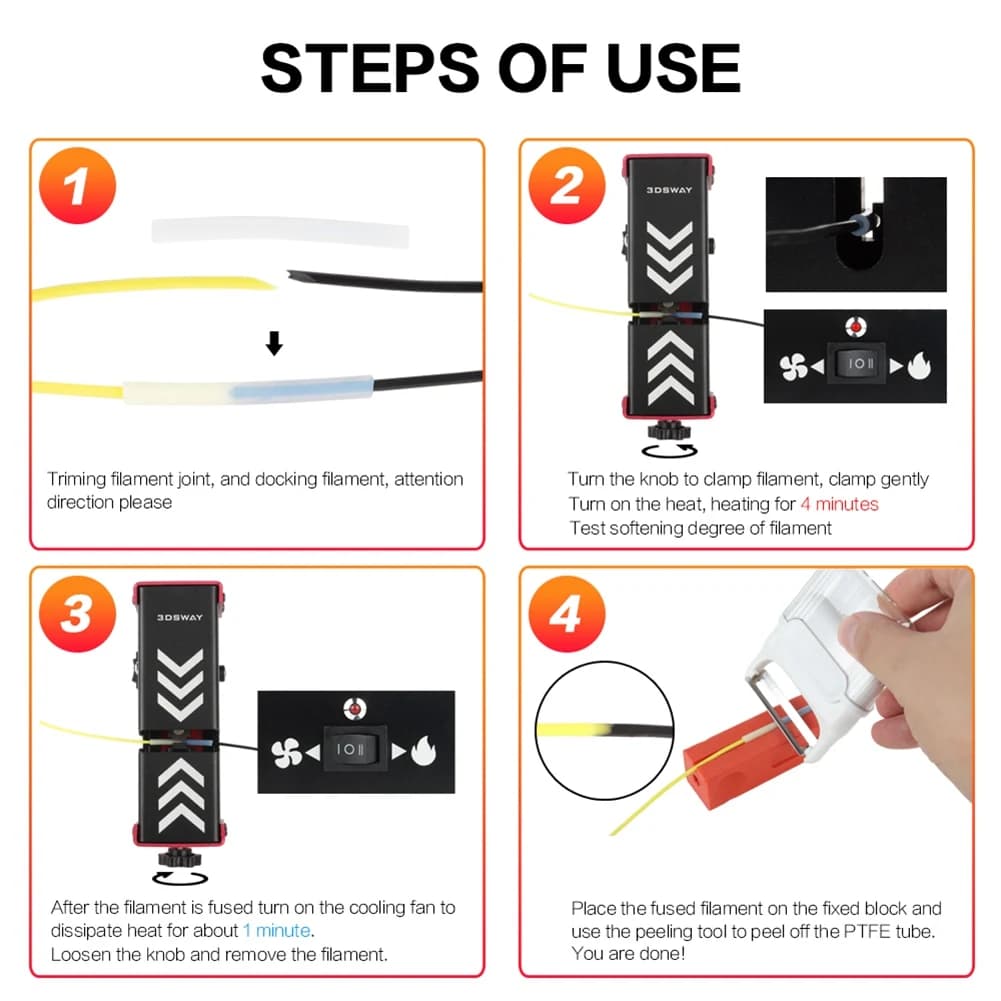 M85K 3D Printer Filament Connector Leaning Machine 1.75 MILLIMETRI Filament Welding Joiner Clamp Tool for PLA/ABS/PETG/PA/PC EU Spin