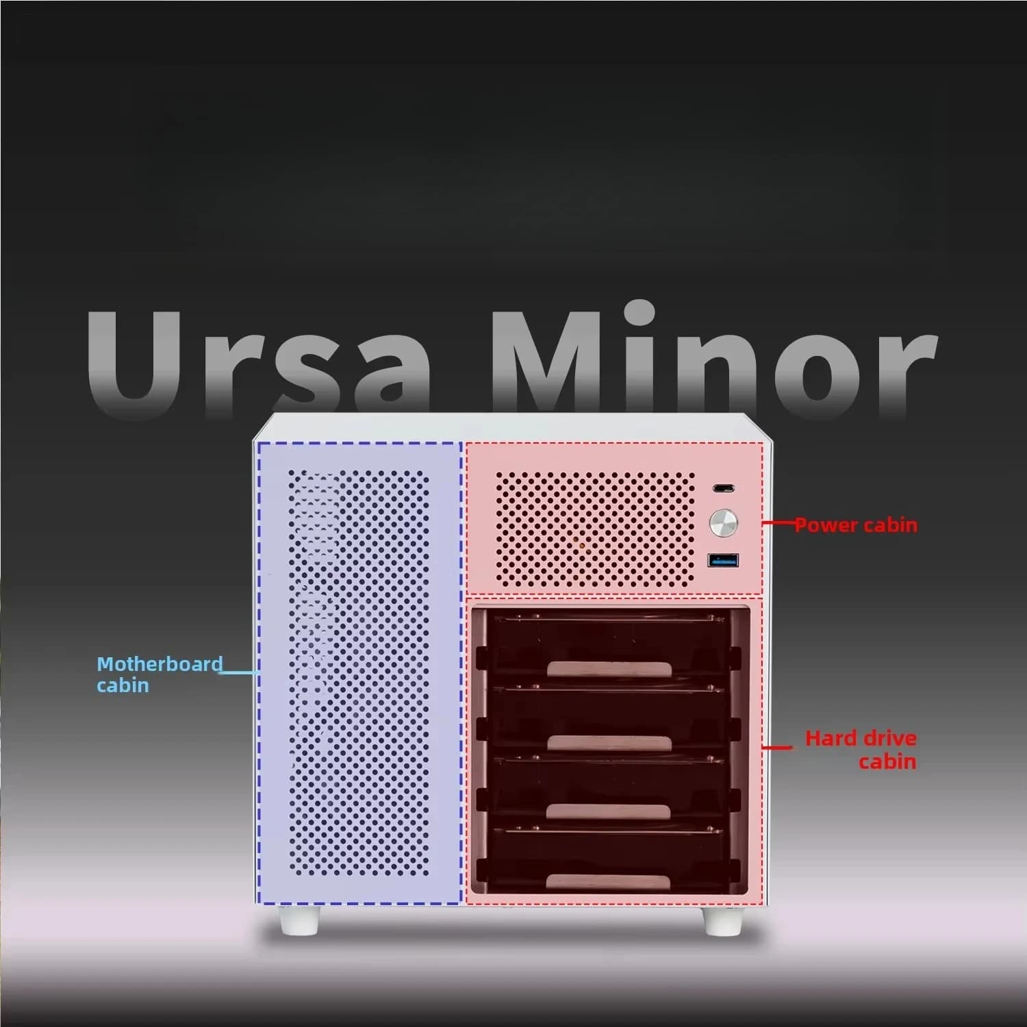 Chassis NAS Mini a 4 alloggiamenti Ursa Minor per custodia di archiviazione di rete della scheda madre ITX con alimentatore SFX