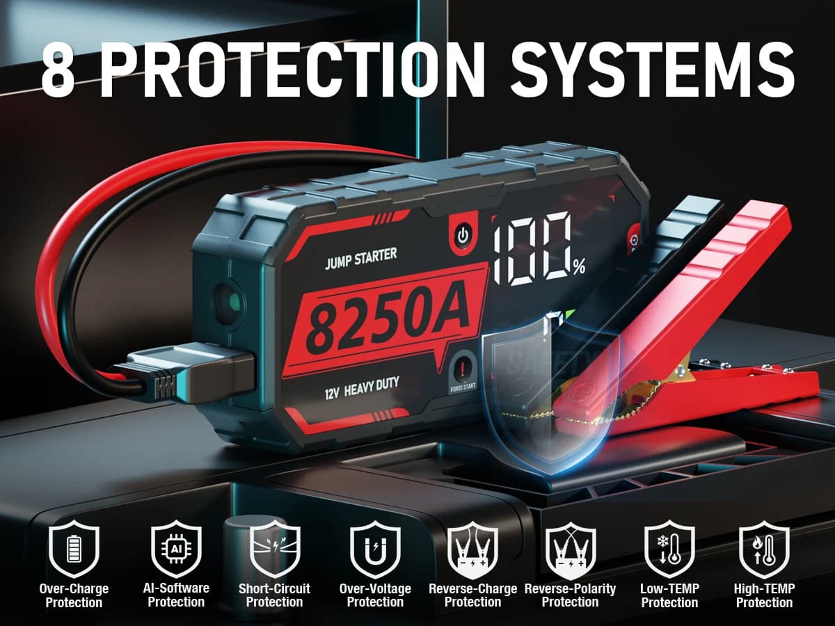 2025 vendita calda 8250A 32000mAh 12V Avviatore portatile per auto Accumulatori e caricabatterie di riserva Avviamento per auto con batteria boost