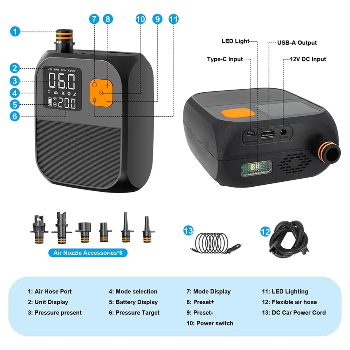 didyou Portable Rechargeable Electric Paddle Board Pump, with LED Flashlight, 8000mAh Battery,for Paddle Boards, Kayaks
