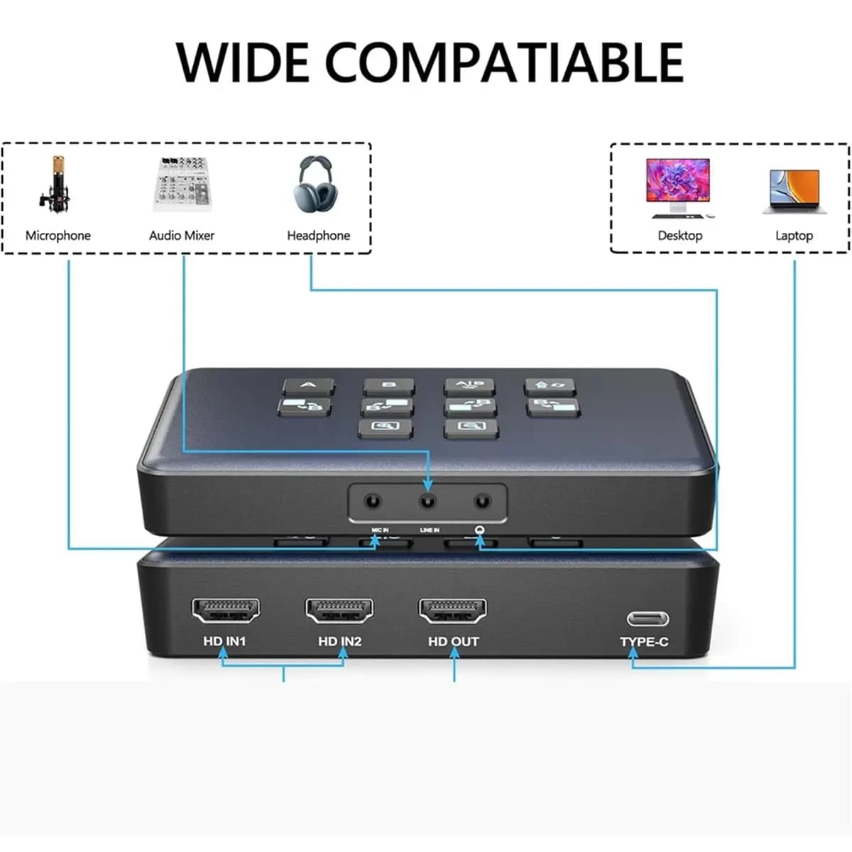 ~CLEARANCE A Video Switcher, Dual 4K -Compatible Input Capture Card, USB 3.0 Audio Video Capture Card -Compatible Switcher