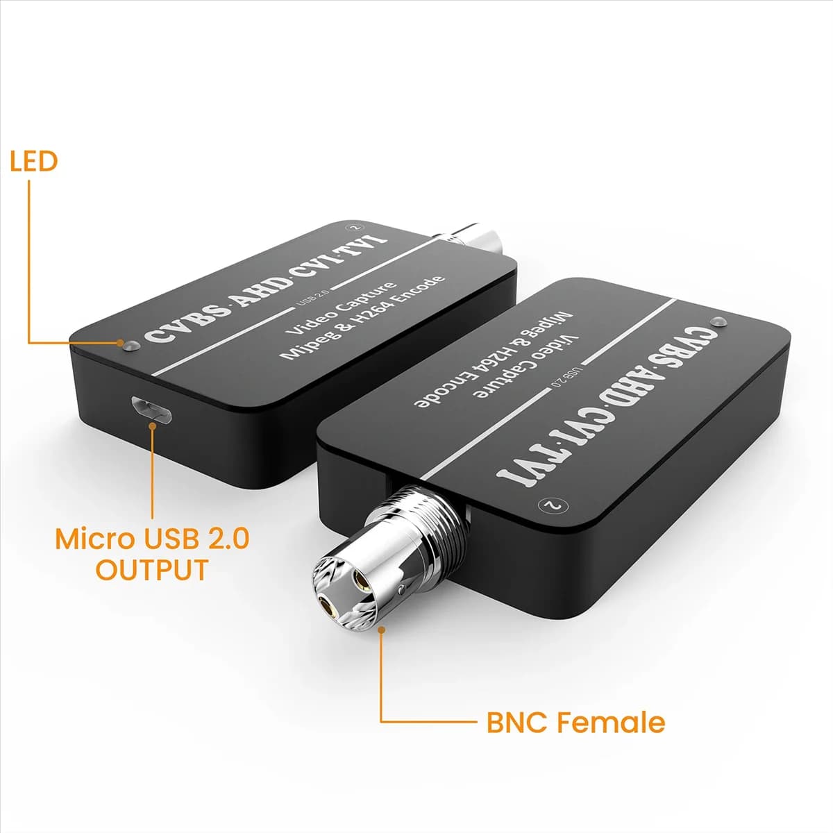 【Prezzo caldo】LCC261 Scheda di acquisizione video CVBS a USB 1080P 264 e codificatore MJPEG a due streamer AHD CVI TVI a USB UVC Capture