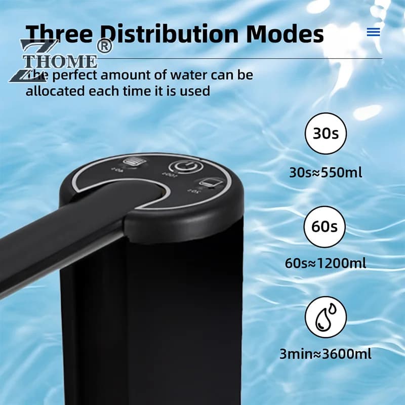 Electric Water Dispenser, Mini USB Portable Water Bottle Pump Foldable, Automatic Water Dispenser for Home Use