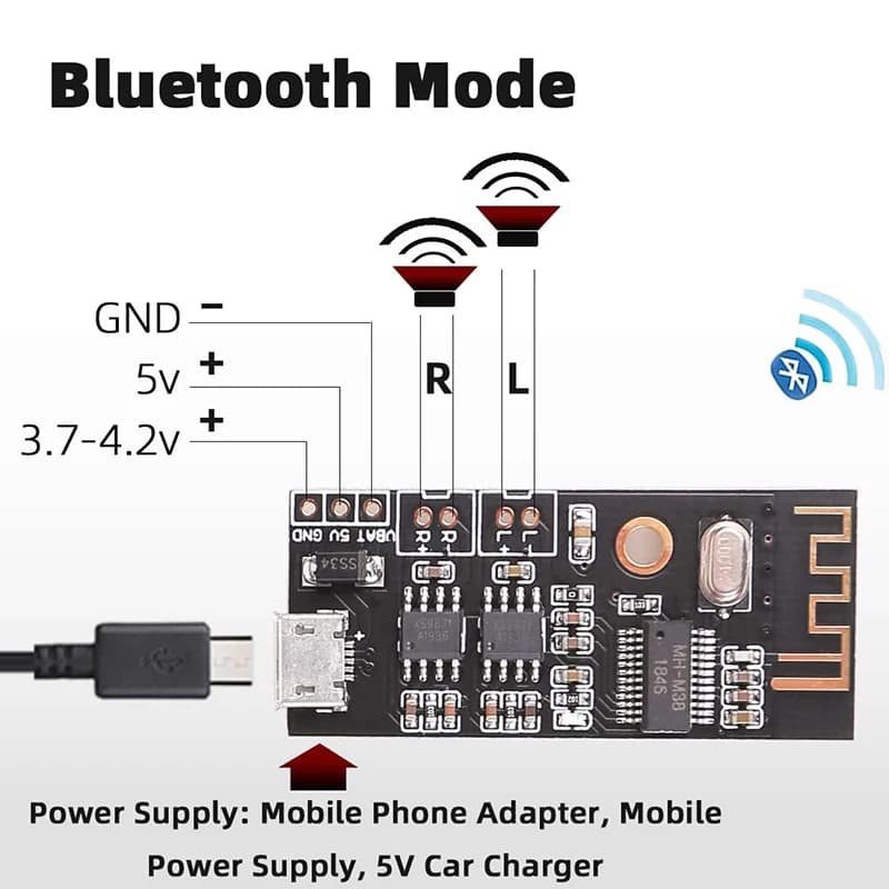 Scheda amplificatore Bluetooth B49C, potenza in uscita 5W + 5W, mini scheda altoparlante Bluetooth DC 3.7V-4.2V/5V