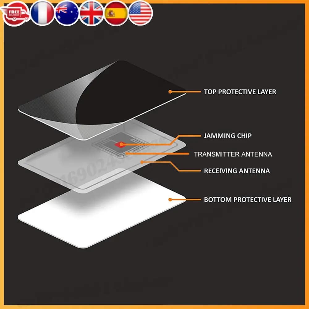 Scheda di blocco RFID da 5 pezzi Una carta protegge il portafoglio intero Scheda di blocco del segnale NFC Protezione per carta di credito portatile ultra sottile