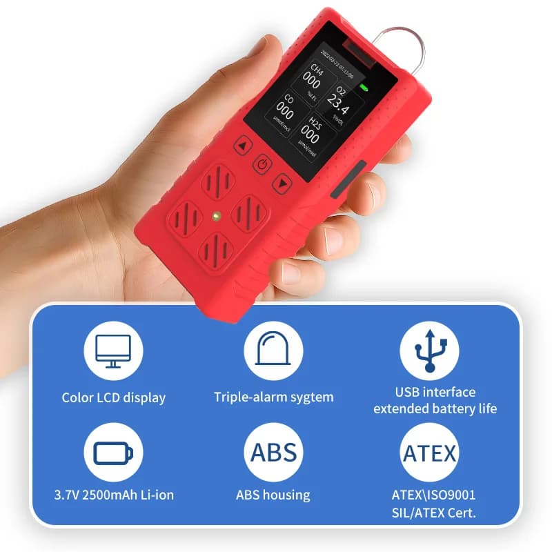 Rilevatore Industriale Multi-Gas EX per O2, CO, H2S (Monossido di Carbonio, Solfuro di Idrogeno) con Protezione IP65 e Alta Precisione