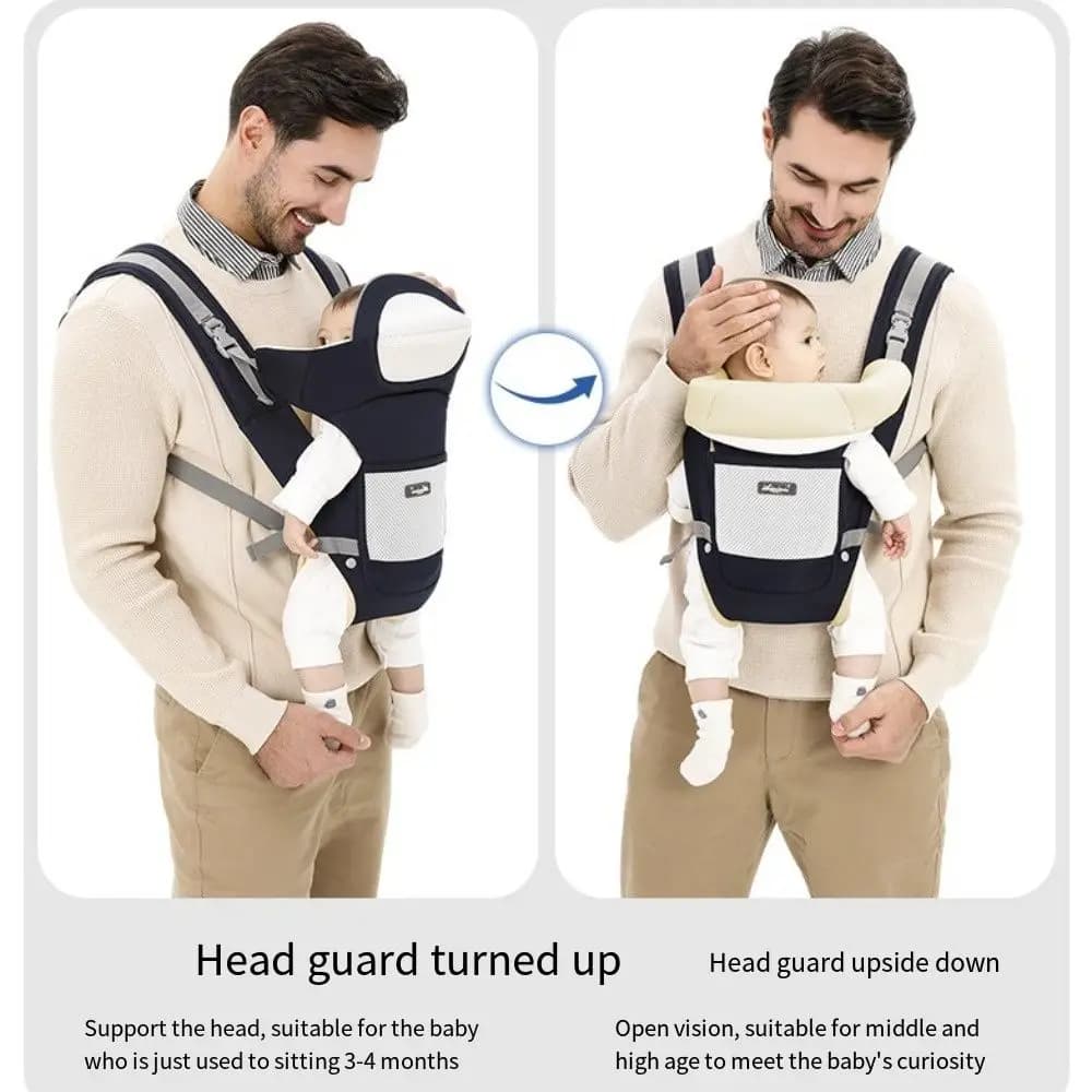 Marsupio Ergonomico per Neonati, Frontale, Regolabile, con Seduta Ergonomica, in Rete Traspirante, Multiuso, con Supporto Lombare per Neonati