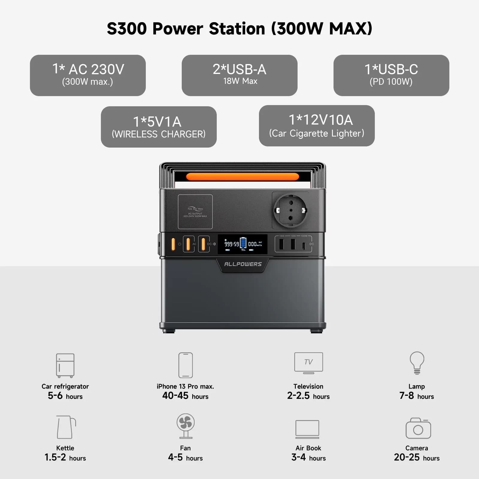 ALLPOWERS S300 PLUS 300W Portable Power Station 288Wh 78000mAh Solar Generator with Wireless Charging for Camping RVs Home Party