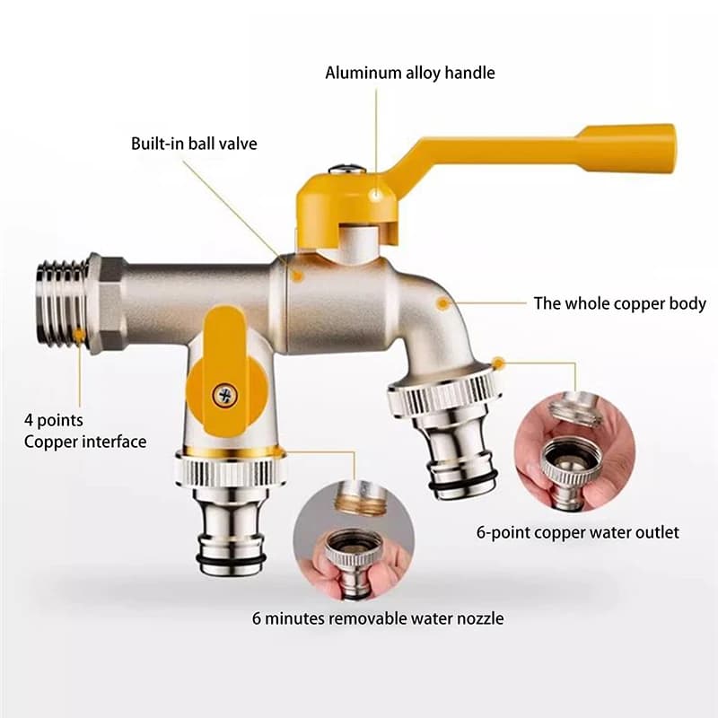 Adattatore per Rubinetto da Giardino 1Pc, Connettore per Serbatoio d'Acqua IBC 1/2'' 3/4'' con 2 Uscite, Raccordo di Ricambio per Irrigazione