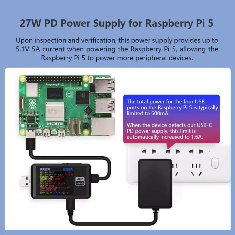 Raspberry Pi 5 USB Type-C power supply cable Raspberry Pi 5 5B fifth generation