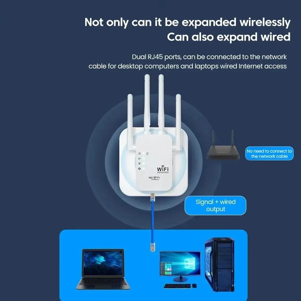 Ripetitore WiFi Wireless, Router di Segnale 802.11N, Amplificatore WiFi, Estensore di Copertura 2.4G per Segnale di Rete