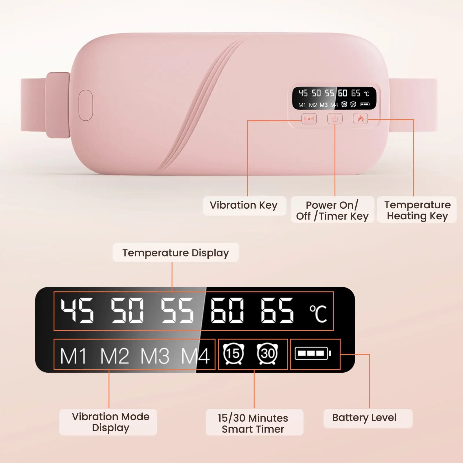 US Stock Elettrico Addome Riscaldamento Vita Massaggiatore Cintura per Periodo Mestruale Riscaldata Pad per Sollievo Spasmo Mestruale Caldo PalaceBelt