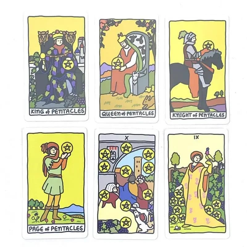 78pcs portatile Lucky Tarot Casual Game Set giochi da tavolo Party Playing tarocchi per riunioni di famiglia mazzo di tarocchi