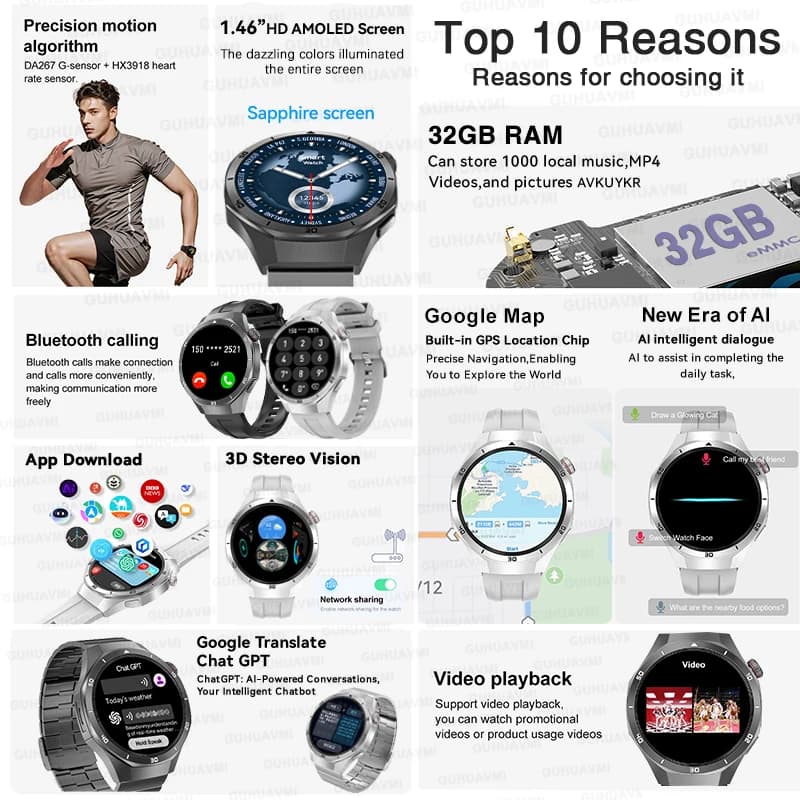 Nuovo Smartwatch GPS 2025 con 32GB di Memoria, Album Video, Download APP, Orologio Sportivo Fitness Impermeabile con Chiamate Bluetooth