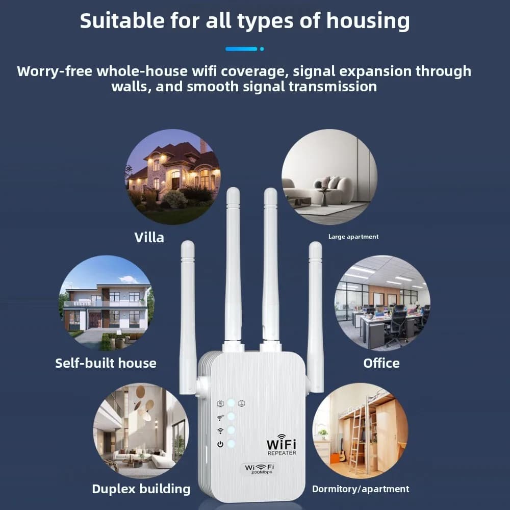 Amplificatore WiFi Wireless 300Mbps, Router 2.4 GHz, Ripetitore di Segnale Wi-Fi EU per TV