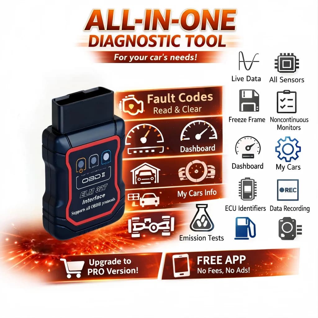 2026 New ELM327 OBD2 Scanner Bluetooth Car Diagnostic Tool For Android /IOS Code Reader Automotive Fault Detector