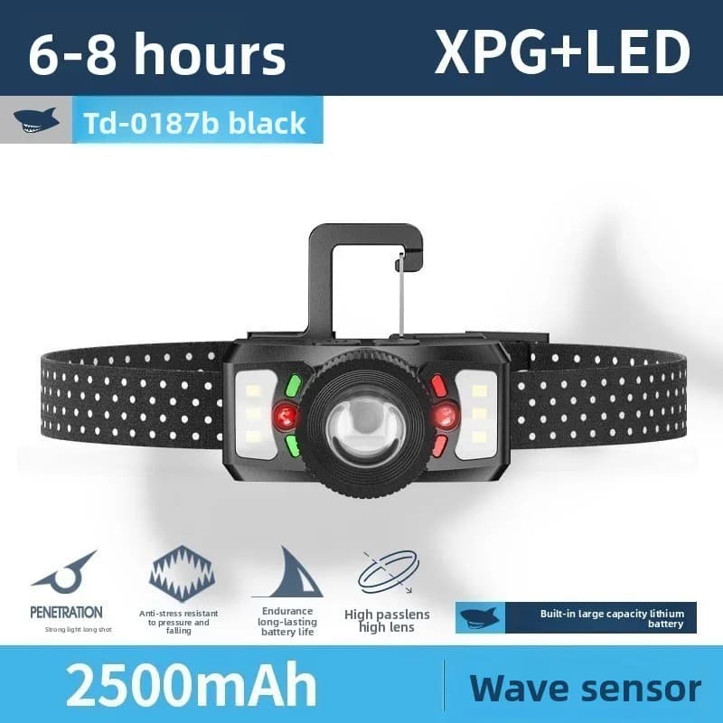 New Ultra Strong Light Induction LED Headlight Outdoor Lighting Long Battery Life Fishing Floodlight Headlamp USB Rechargeable