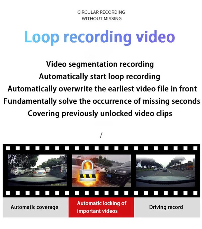 For BMW MINI 2019 2020 2021 High Version 4K Plug And Play Car Wifi DVR Video Black Box Dashcam Camera