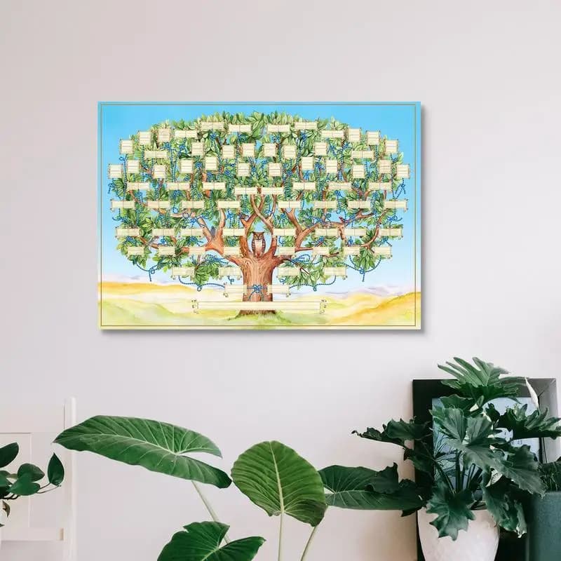 Grafico dell'albero genealogico riempibile Poster di ancestesia di 6 generazione Genealogia Decorazione artistica da parete Diagramma Decorazione dell'immagine dell'albero genealogico per la casa