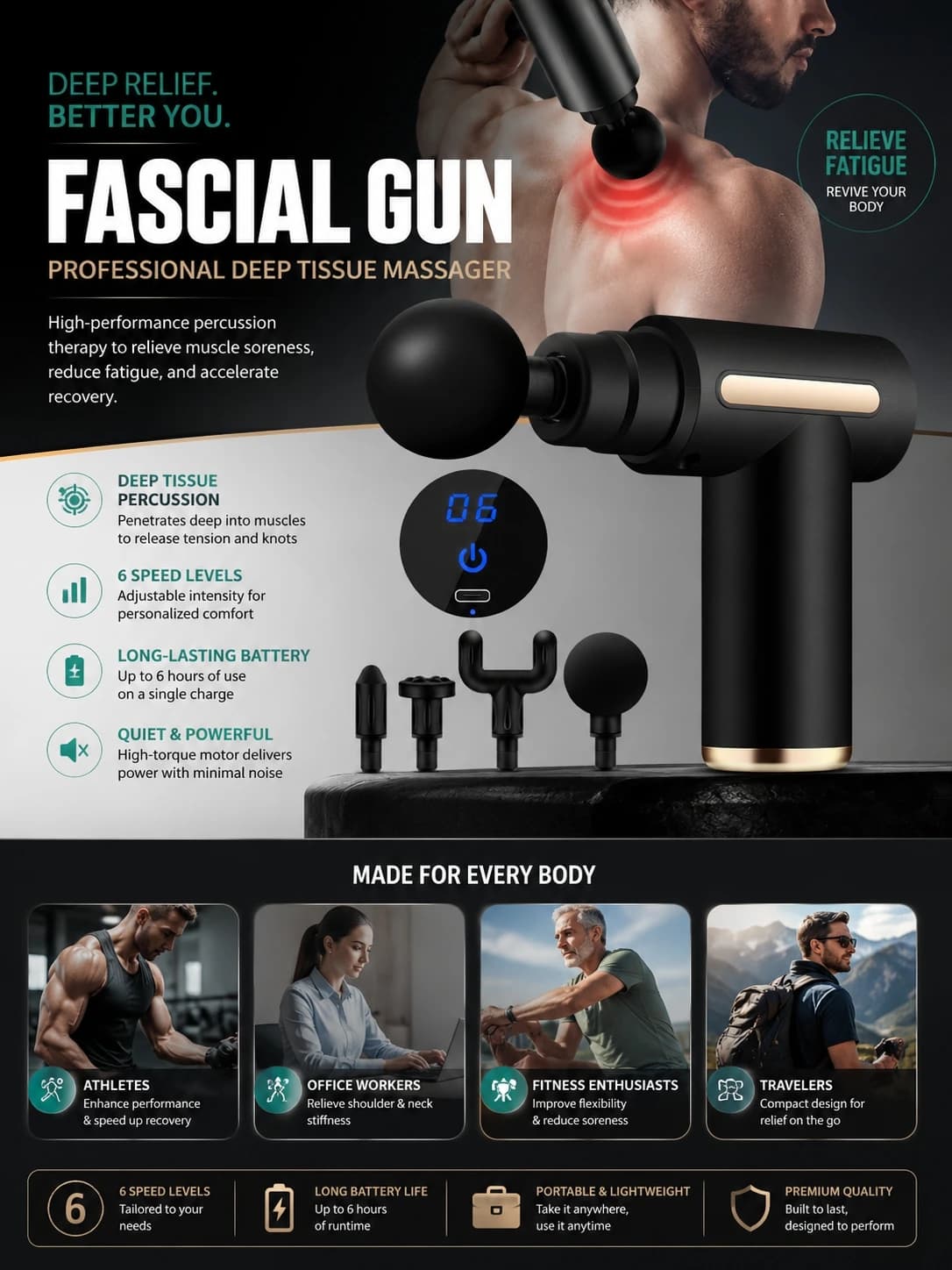 Mini Muscle Massage Gun, Portable Deep Tissue Percussion Massager, Multi-Purpose Body Massager to Relax Neck, Back and Leg.