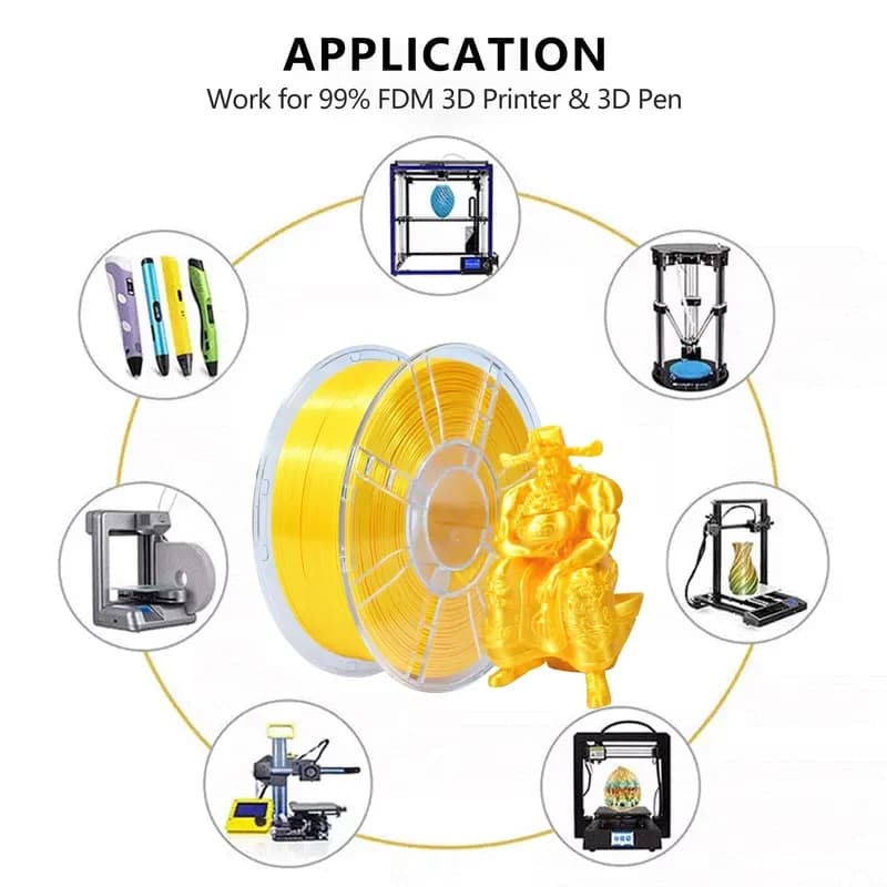 2026 Silk Monochrome 3D Printing Consumables PLA Filament Consumables High Speed 3D Printer Filament Consumables 7.14