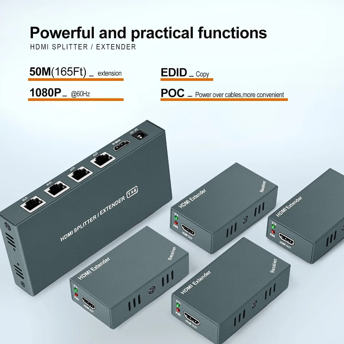 Splitter Extender HDMI 1x4 1080p on Ethernet cable Cat5e/Cat6 with loop-up to 50m/165 feet-management EDID 1920*1080 @ 60Hz